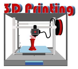 3D Printing