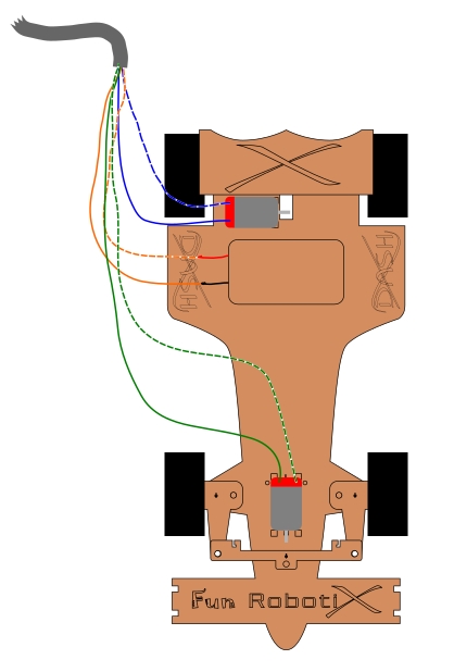 Car wiring