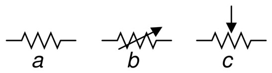 Variable Resistor